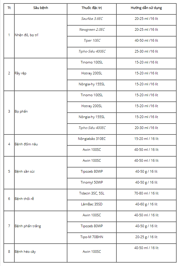 Screenshot 2021-05-26 015446.png